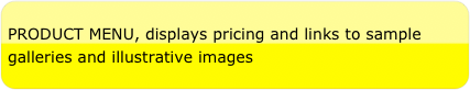 PRODUCT MENU, displays pricing and links to sample galleries and illustrative images